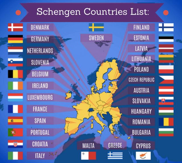 Xin visa Schengen nước nào dễ nhất?